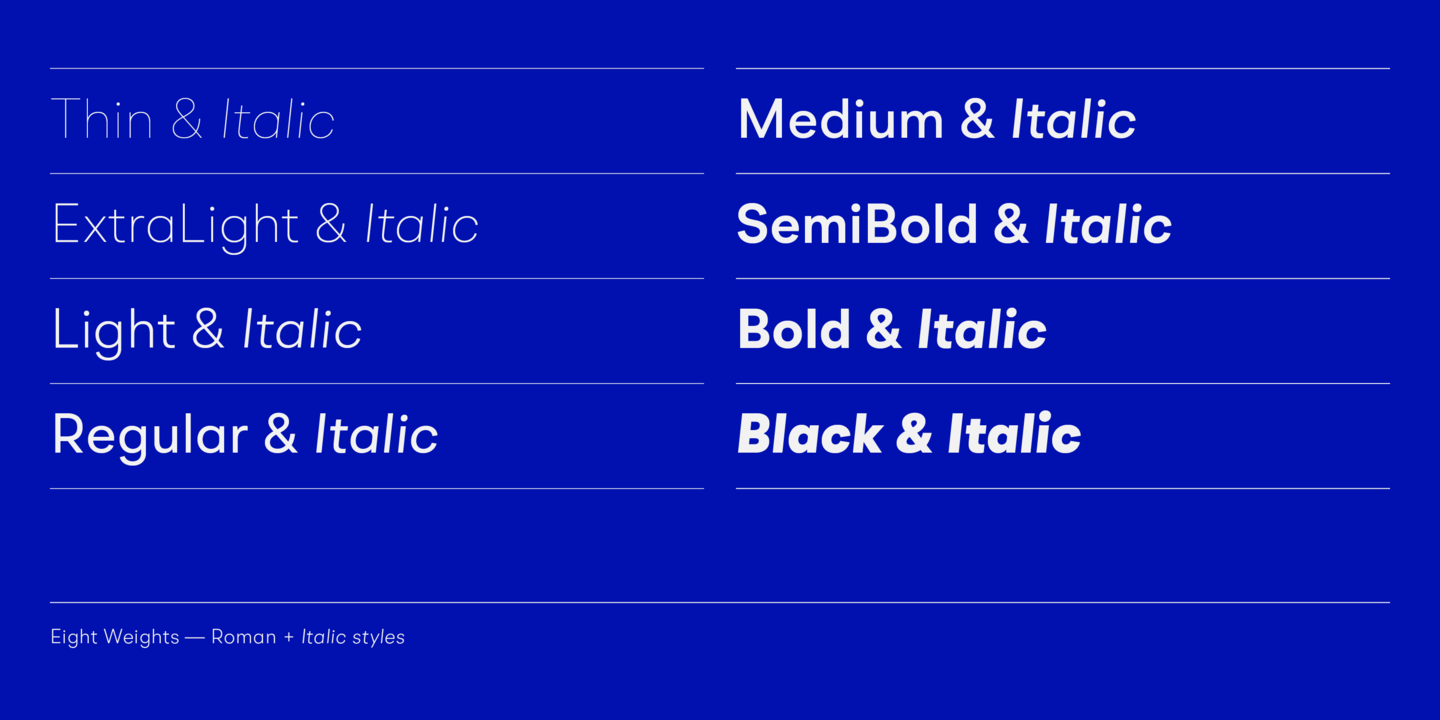 Przykład czcionki BR Omega SemiBold Italic
